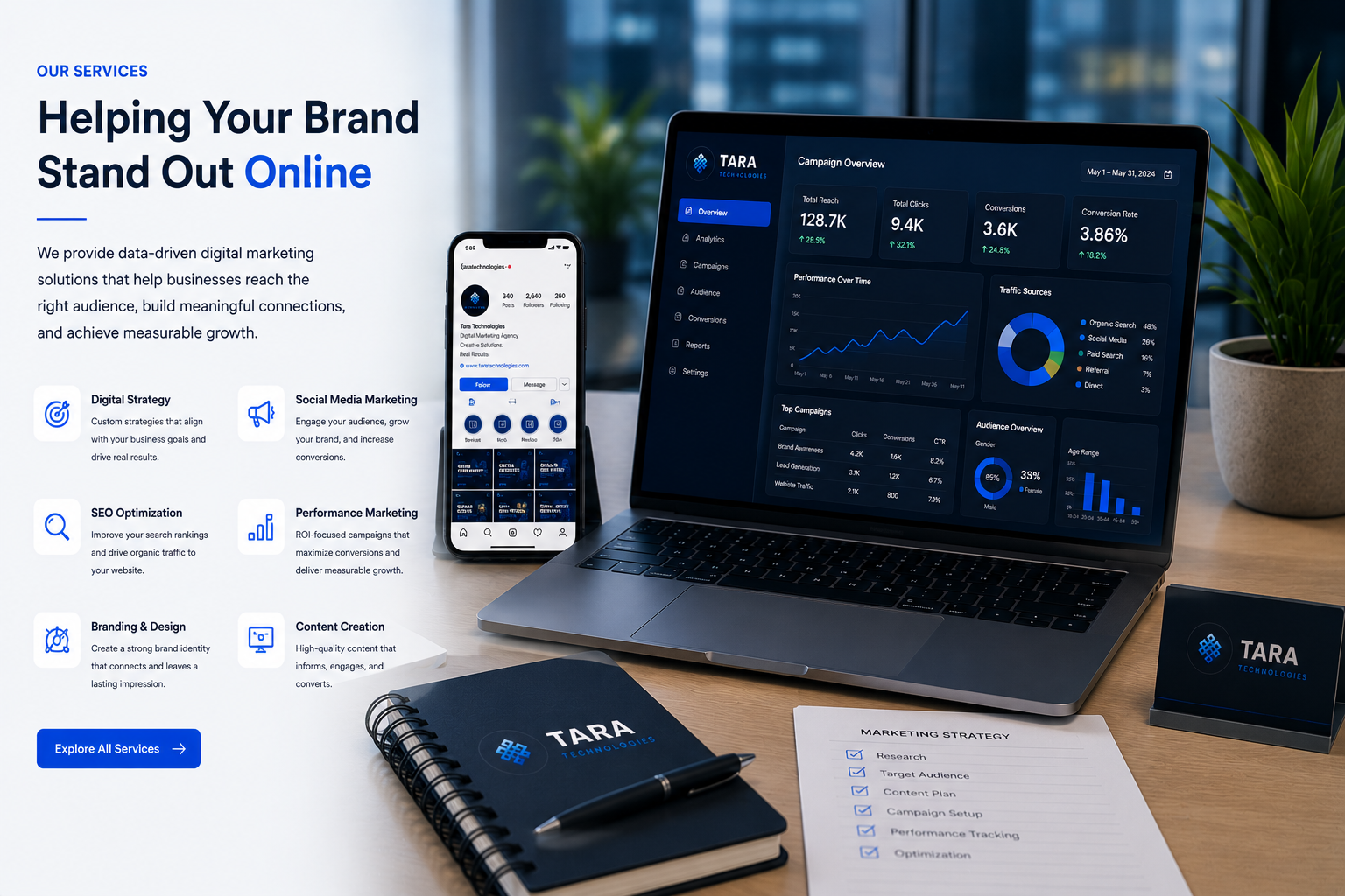 Our Services